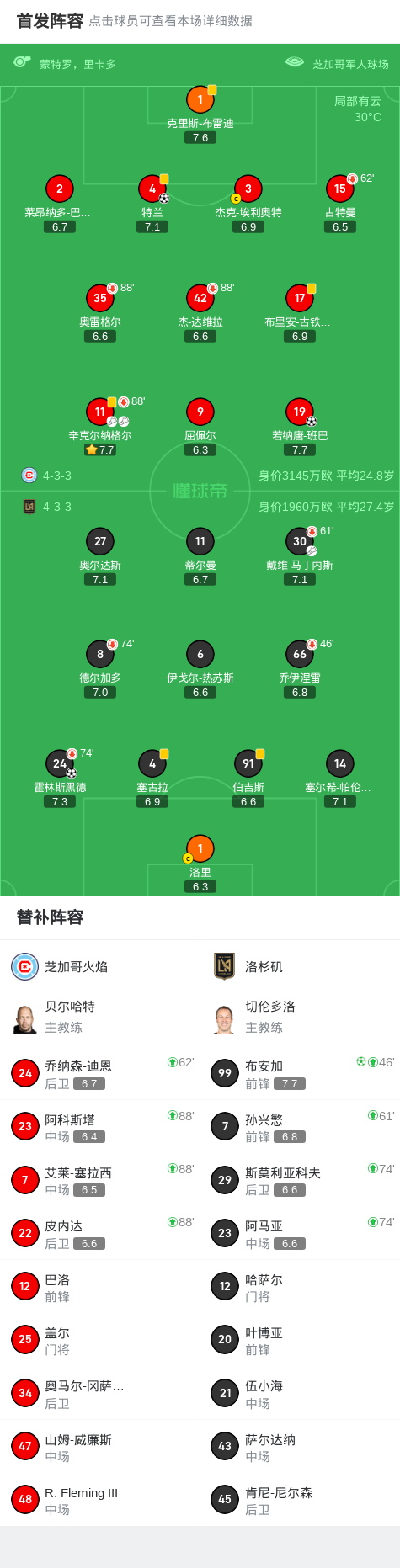 AA, 班巴破门