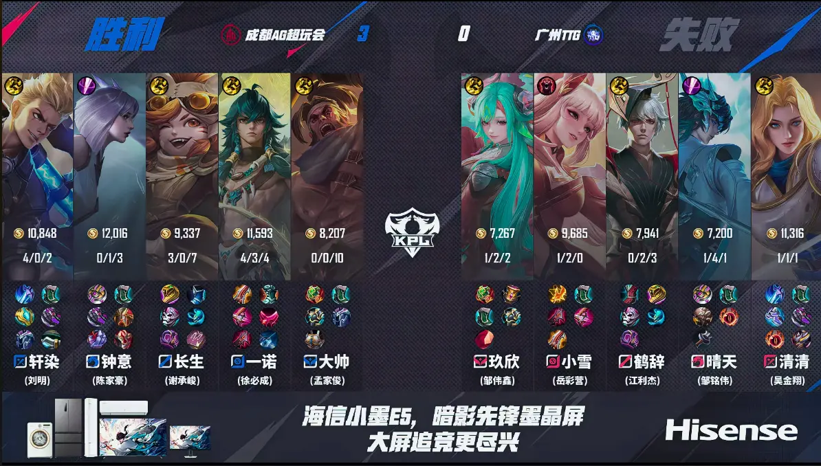 紧接着AG