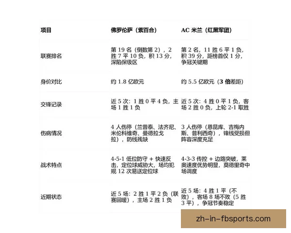 本周意甲赛事分析与预测