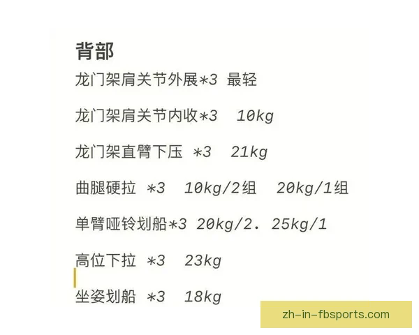 健身新手必知：打造完美身材的健身入门指南