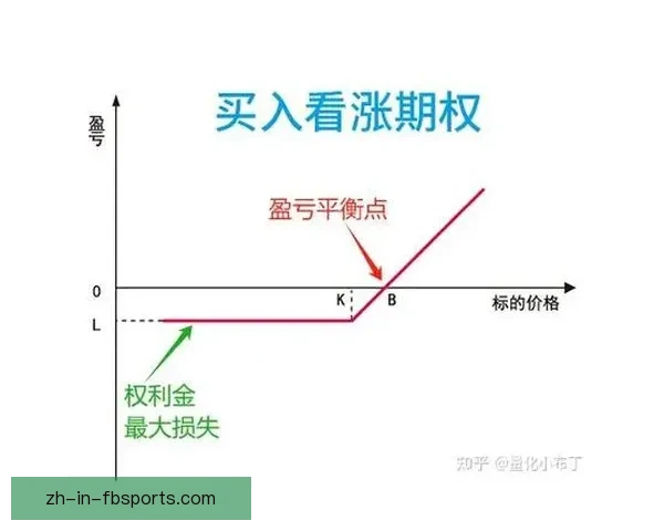 射击盘口分析：策略解读与实战探讨