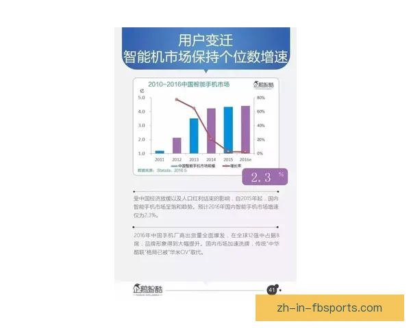 拳击数据分析：战绩、技术、趋势全面解读