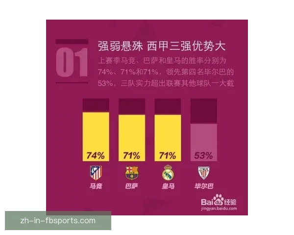 揭秘举重比赛中的投注技巧参考指南 揭秘举重比赛中的投注技巧参考指南