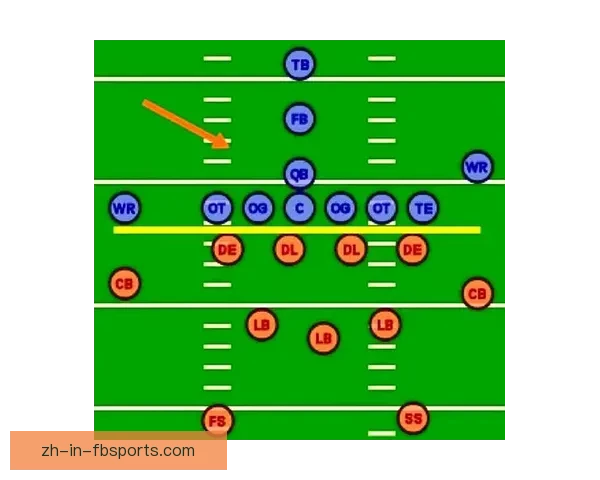 橄榄球高效进攻策略解析及技巧分享