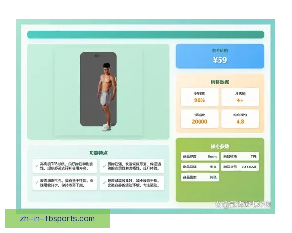 瑜伽数据分析：揭示流派差异与实践效果