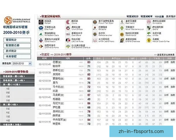 篮球比分看这里：实时更新不间断